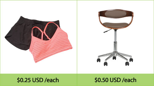 clipping path service price vs sample - basic